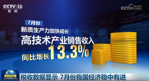 穩有支撐，進有動力 中國經濟高質量發展步履鏗鏘，破浪前行